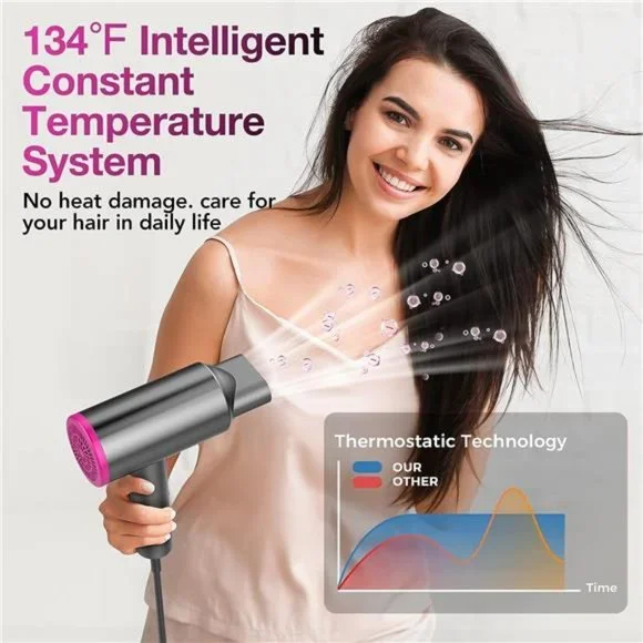 Hair Dryer with Diffuser, 1600W Ionic Blow Dryer, Constant